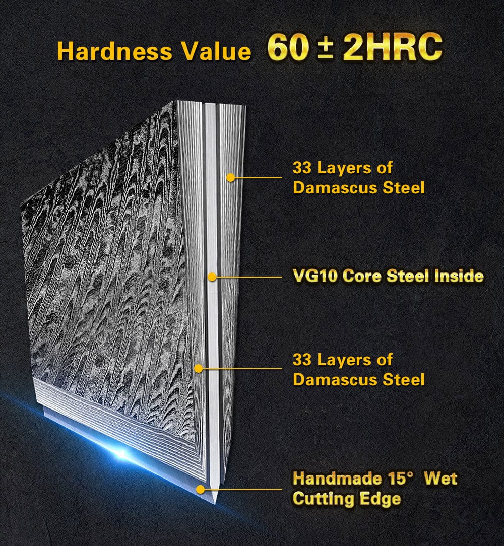 Damascus Kokkekniv - profiltre