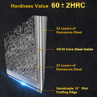 Damascus Kokkekniv - profiltre