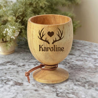 Vinkoppen - profiltre