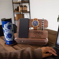 Dokkingstasjon - profiltre